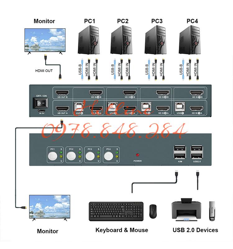 3A S7402H2 dual monitor kvm switch