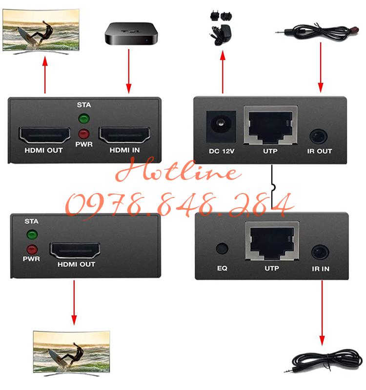 (5)HT225P-IR Extender HDMI