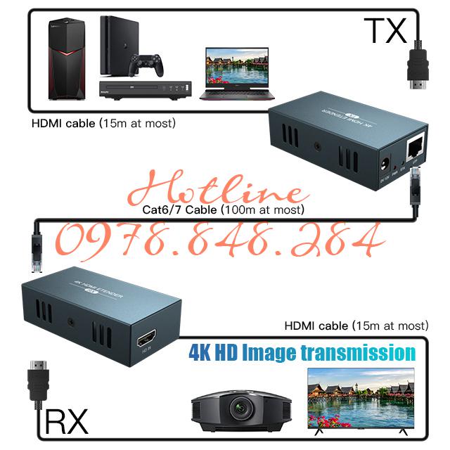 6 HT231 HDMI Extender
