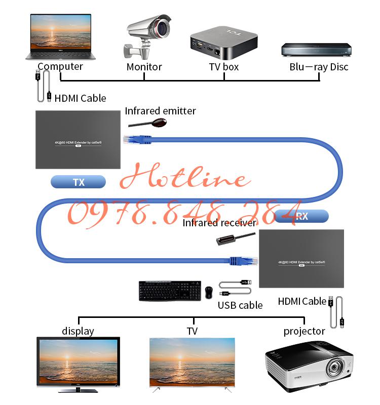 HDMI Extender HT129 3