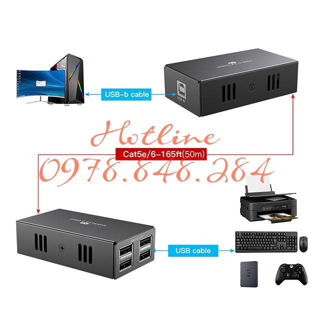 HT233U Extender USB 2.0   (9)