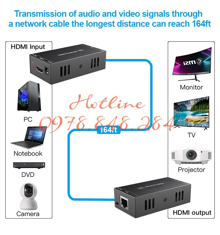HT235P HDMI  Extender (2)