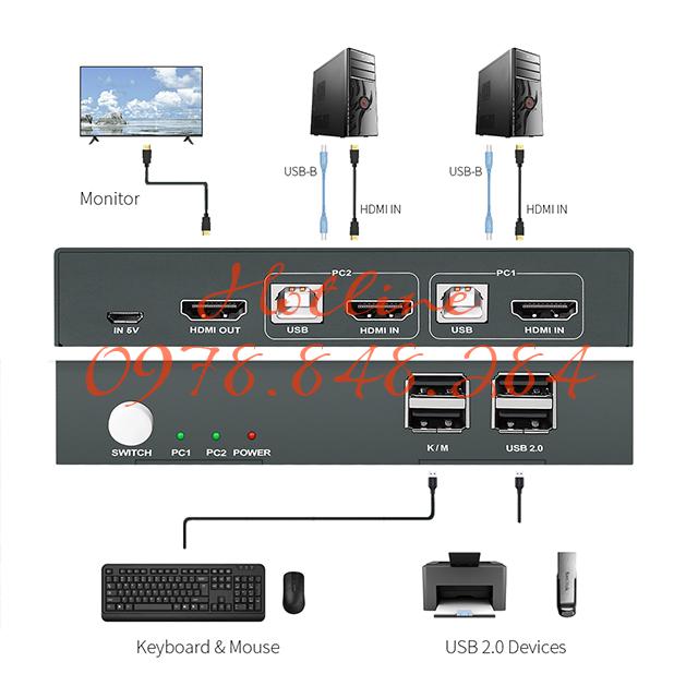 S7201H HDMI KVM SWITCH (5)