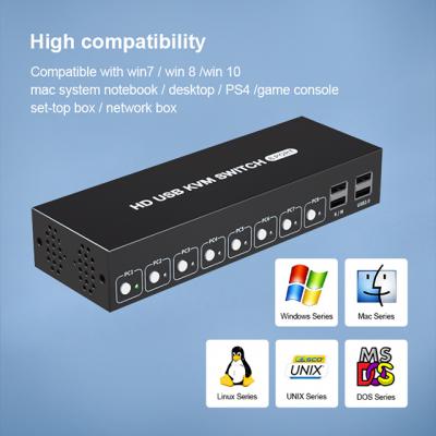 Bộ chuyển đổi mạch HDMI S7810H 4K*2K@30Hz USB1.1