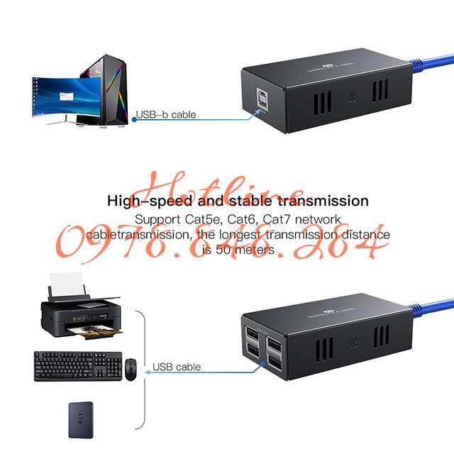 HT233U Extender USB 2.0   (4)