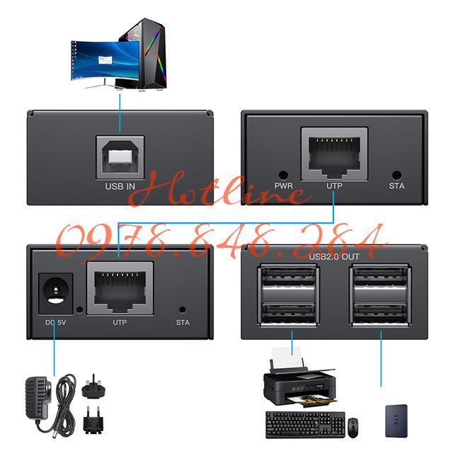 HT233U Extender USB 2.0   (6)