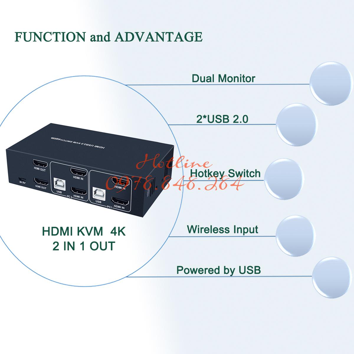 S7201H213A