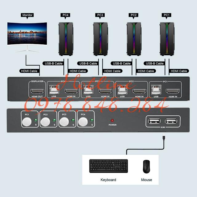 S7402H HDMI KVM SWITCH  (4)